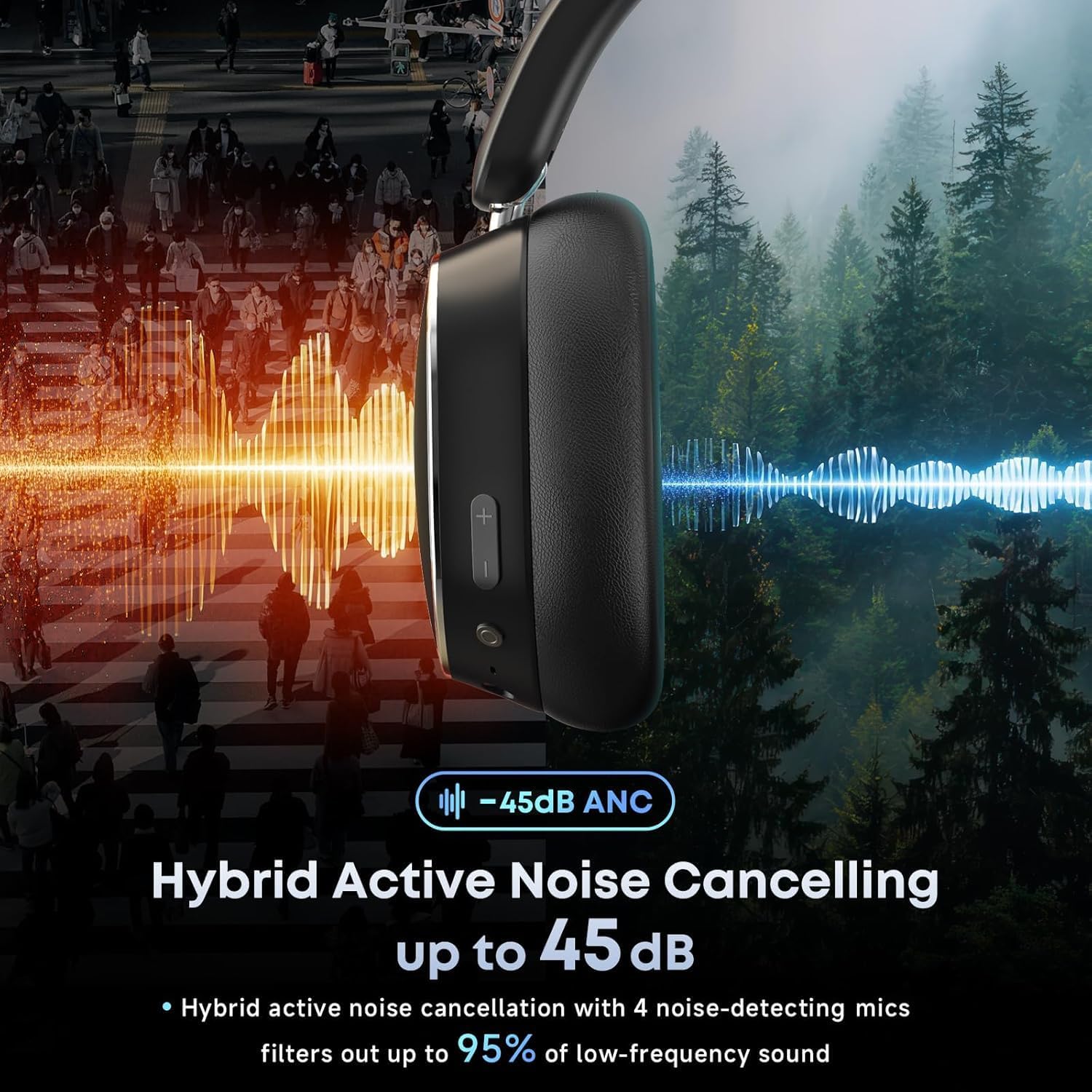 Bluetooth Headphones Hybrid Active Noise Cancelling Wireless Headset - الصورة 2