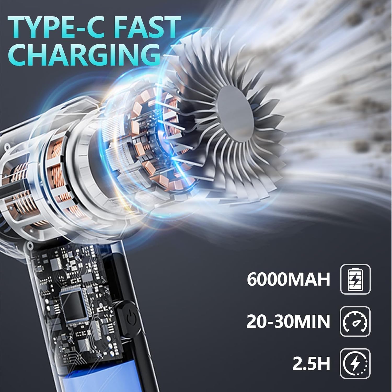 High Power Portable Wireless Cordless Mini Vacuum Cleaner for Car Home, 4-in-1 Compressed Duster Air Blower & Pump Hand Held Vacuum (Grey-black) - الصورة 5