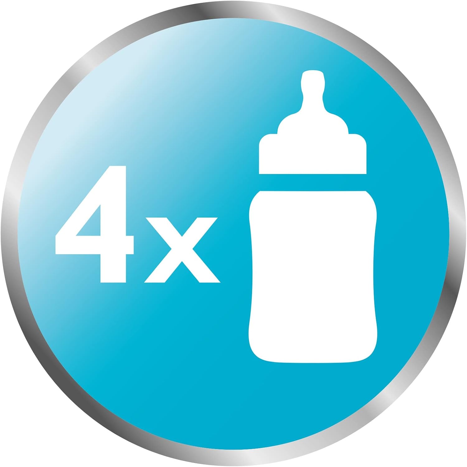 Philips Avent Microwave Sterilizer - SCF281/03 - الصورة 6