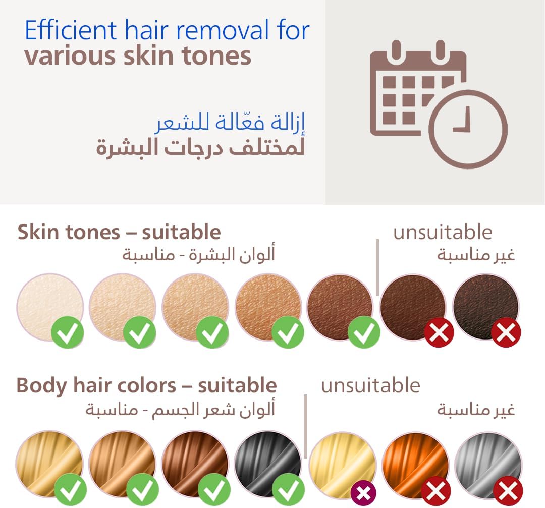 Philips Lumea IPL Laser Hair Removal Device 9000 Series, 4 Attachments & Luxury Box, SmartSkin Sensor, 60 Days Money Back Guarantee, Clinically Proven Performance Permanent Hair Removal, BRI984/02 - الصورة 4