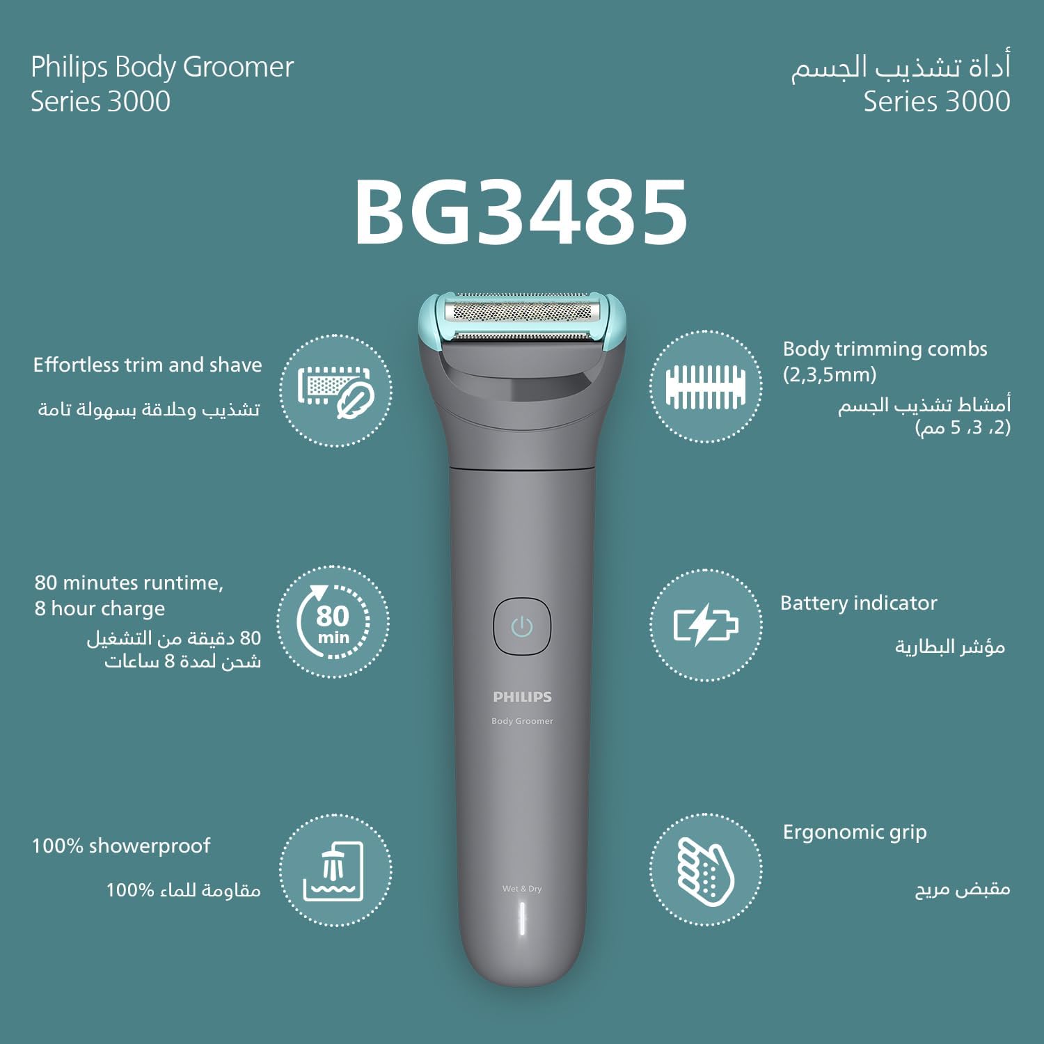Philips Body Groomer BG3485/15 | Trim & Shave Hair | 100% Showerproof | Skin-Friendly | 2/3/5mm Combs | 80 Min Cordless | Battery Indicator | USB Charging | Rechargeable - الصورة 2