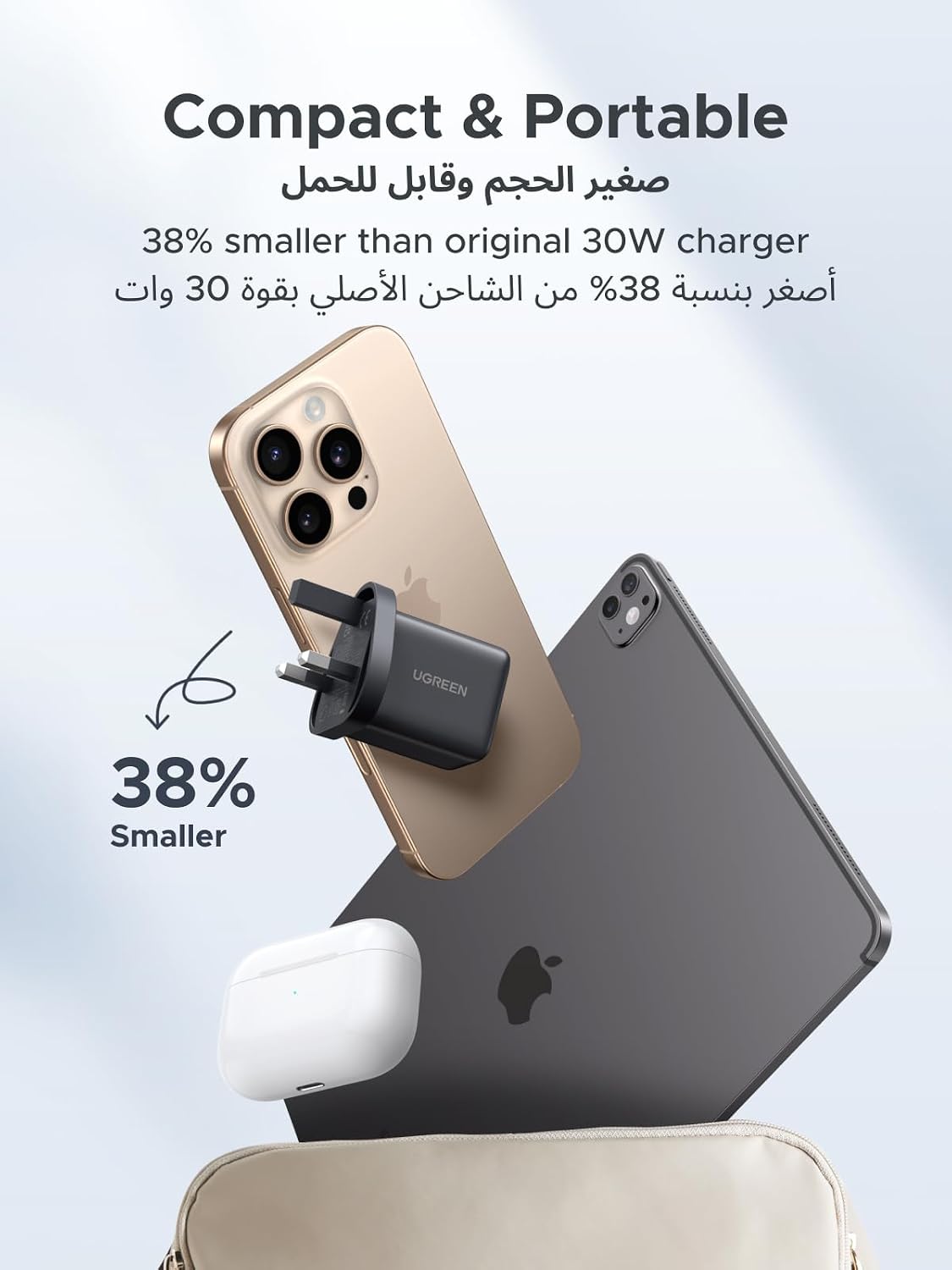 UGREEN Type-C Charger 30W for iPhone 17 Pro Max, GaN Fast Charge Adapter - الصورة 4