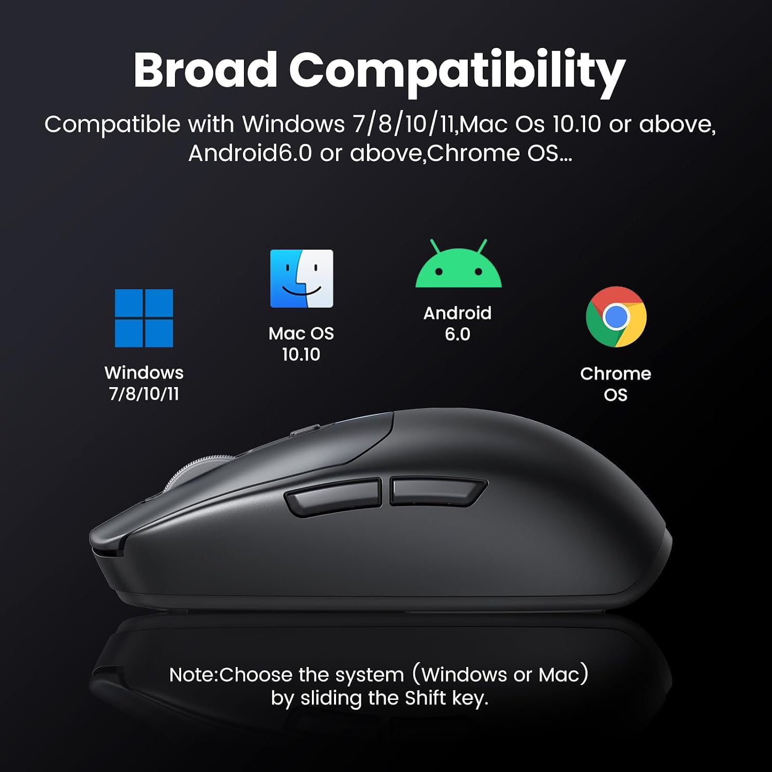 UGREEN Wireless Mouse Tri-Mode 5000DPI 85g for PC/Mac - الصورة 6
