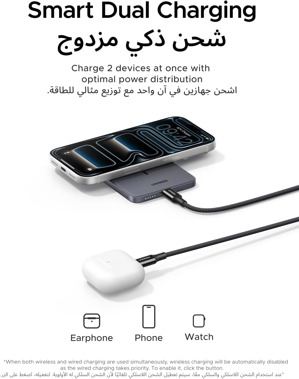 UGREEN MagSafe Power Bank 5000mAh Ultra-Slim Qi2 15W Wireless Charging Grey - الصورة 7