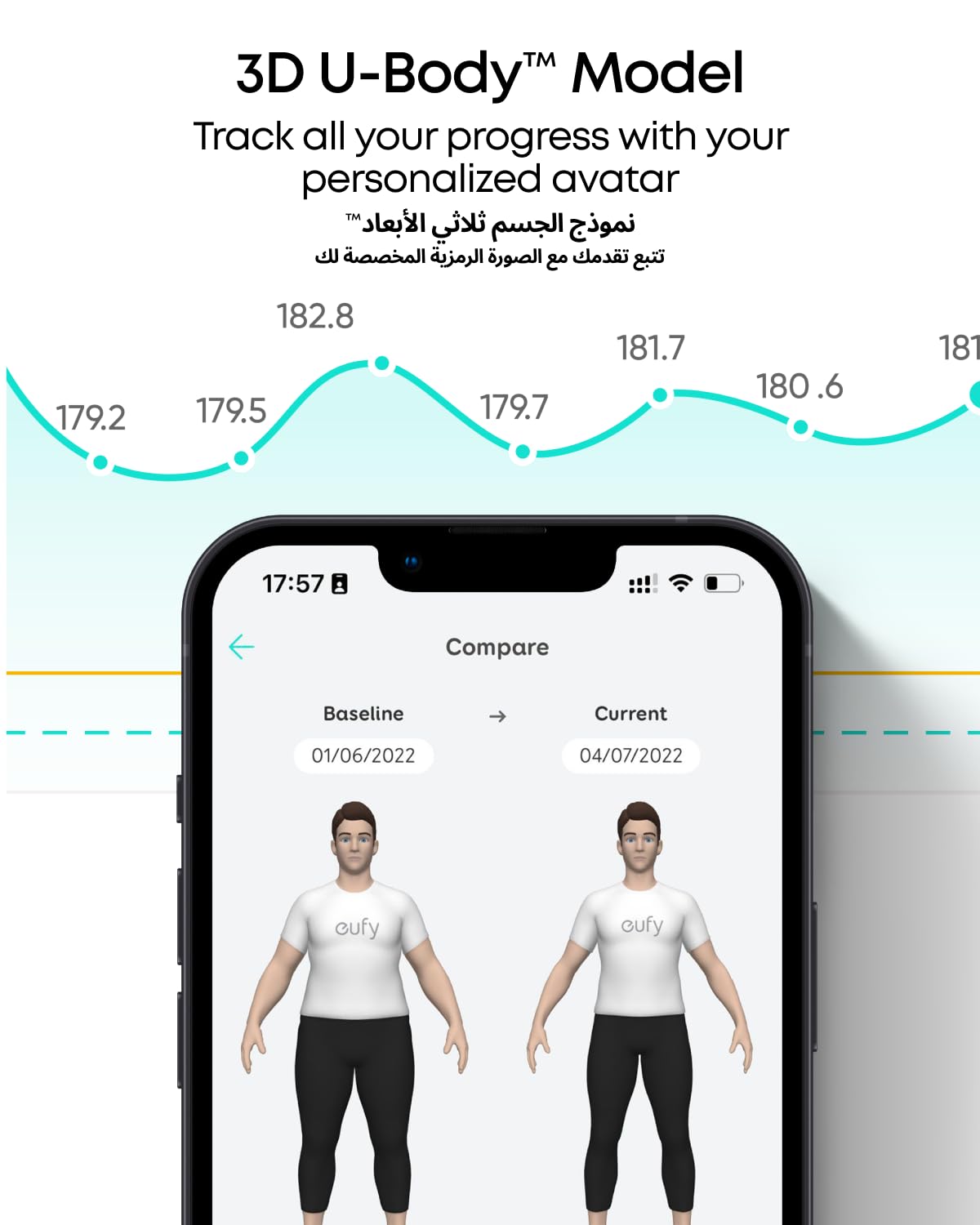 eufy Smart Scale P2 Pro, Weight Scale with Wi-Fi, Bluetooth Weighning Scale, 16 Measurements Including Weight, Heart Rate, Body Fat, BMI, Muscle & Bone Mass, 3D Virtual Body Mode, 50 g/0.1 lb - الصورة 4