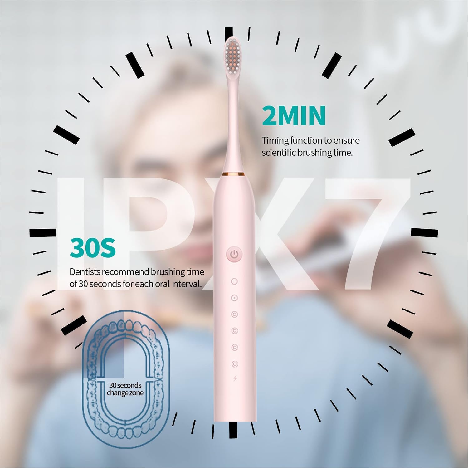 Sonic Electric Toothbrushes, Necomi USB Rechargeable Ultrasonic Tooth Brush with 4 Brush Heads 6 Cleaning Modes and Smart Timer IPX7 Waterproof Cleaning Toothbrushes for Adults and Kids(Pink) - الصورة 4