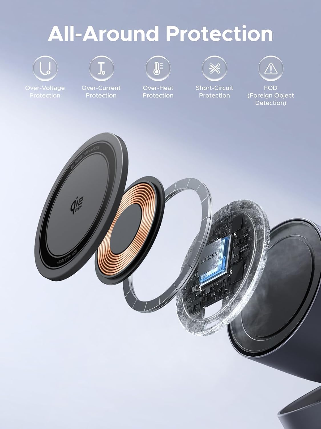 UGREEN Qi2 Wireless Charger 25W 2 in 1 Fast Portable MagSafe Charging Station for iPhone 17 Pro Max 16 15 14 13 12, AirPods, Apple Watch, with 1M USB-C Cable, Black - الصورة 8
