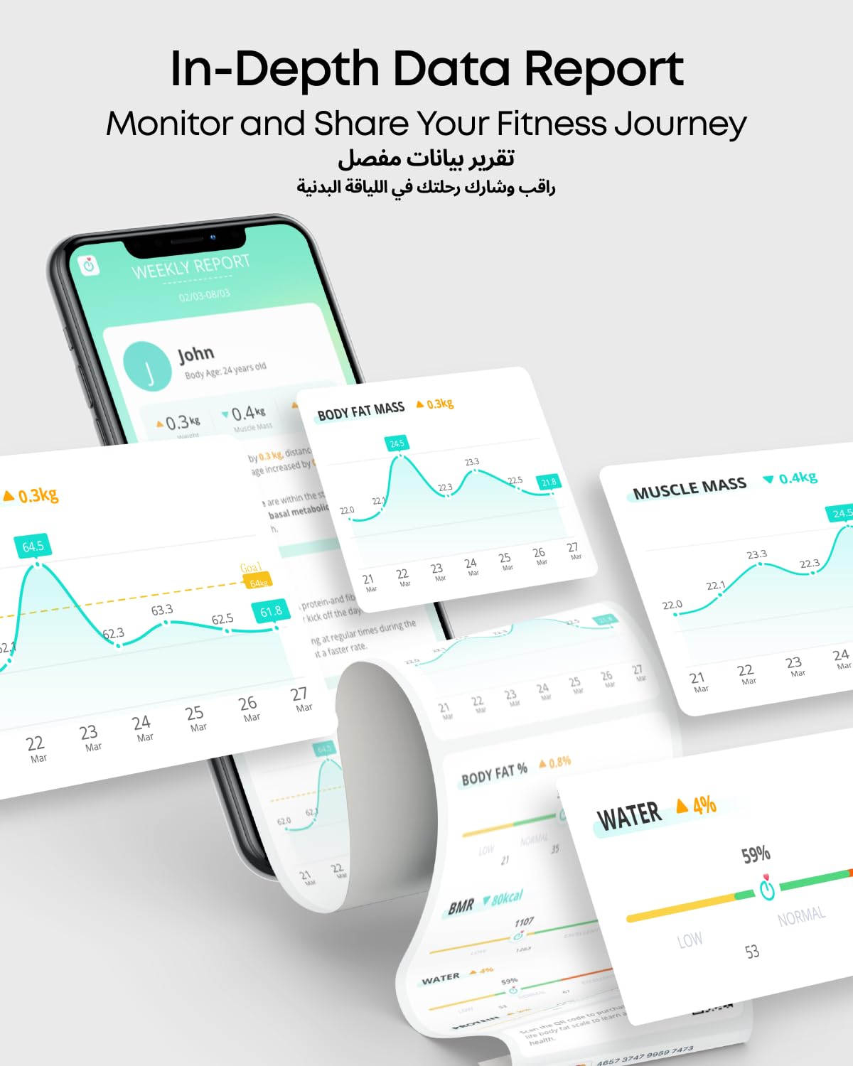 eufy Smart Scale P2 Pro, Weight Scale with Wi-Fi, Bluetooth Weighning Scale, 16 Measurements Including Weight, Heart Rate, Body Fat, BMI, Muscle & Bone Mass, 3D Virtual Body Mode, 50 g/0.1 lb - الصورة 5