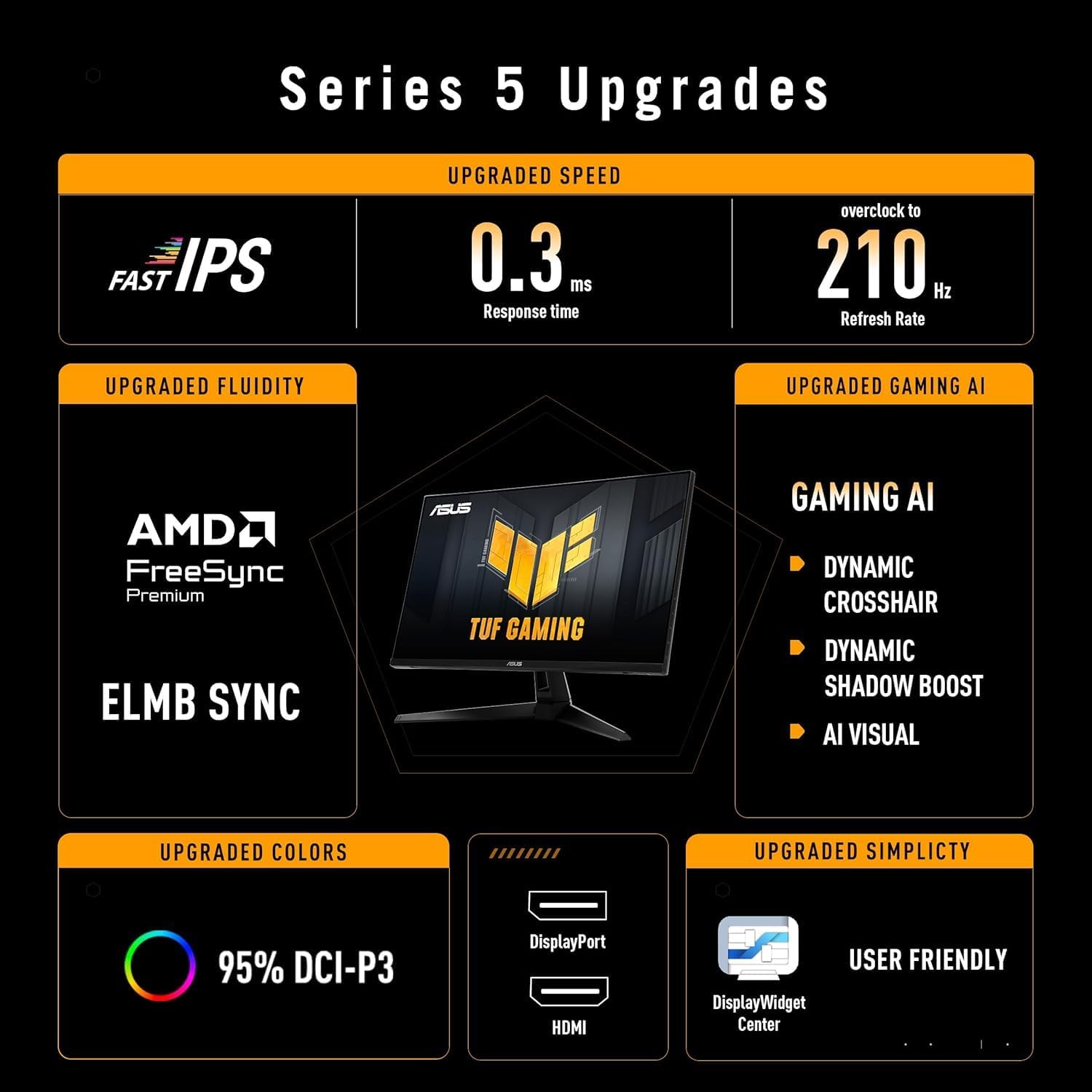 ASUS TUF Gaming VG27AQ5A-J Gaming Monitor: 27-inch, QHD(2560x1440), 210Hz(OC), Fast IPS, ELMB SYNC, 0.3ms GTG (min.), Stereo speaker, DisplayWidget Center, Black - Infiniarc Edition - الصورة 2