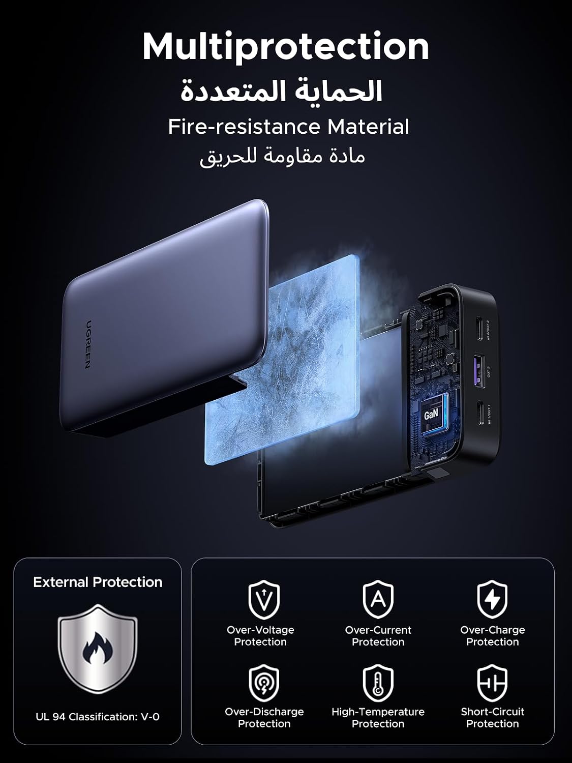 UGREEN Power Bank 20000mAh 30W with 3 Ports (2*USB-C & USB-A) Portable Battery, Digital Display, Fast Charging Portable Charger with Cable for iPhone 16 Series, Galaxy S25U/S25/S24, iPad, AirPods - الصورة 10