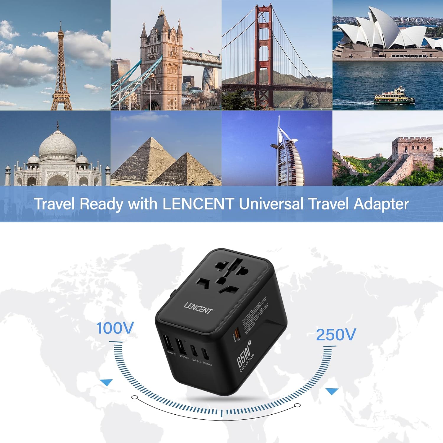 LENCENT Universal Travel Adapter, GaN III 65W Travel Charger, USA/UK/EU/AUS - الصورة 7