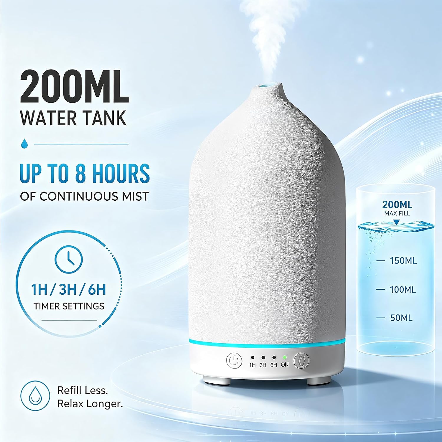 Gooamp Ceramic Essential Oil Diffuser for Home Bedroom 200ML Humidifier - الصورة 3