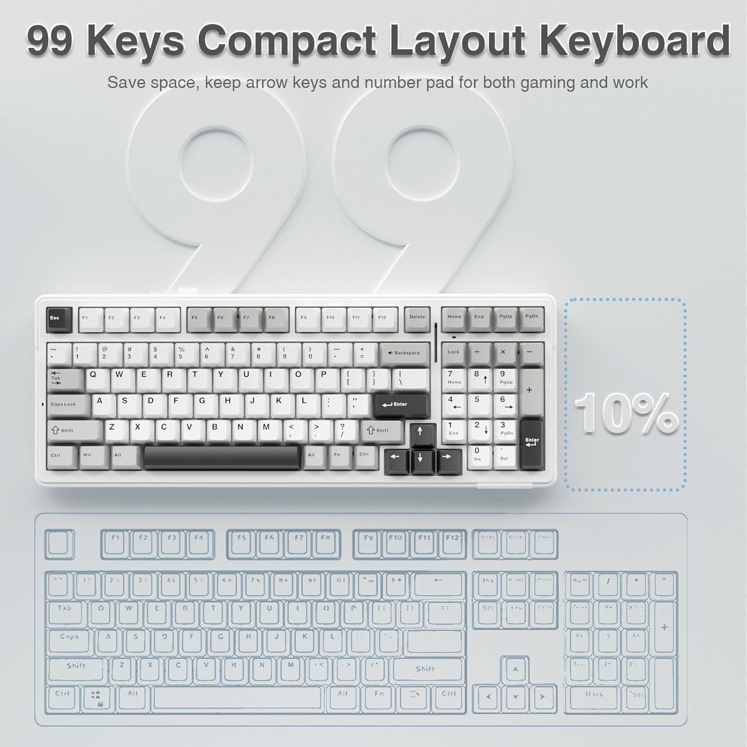 AULA F99 Wireless Mechanical Keyboard, Custom Computer Keyboard, Tri-Mode Bluetooth 5.0/2.4GHz/USB-C Cute Creamy Gaming Keyboards with Number Pad, RGB Backlit Media Knob Programmable Keybaord for PC - الصورة 7