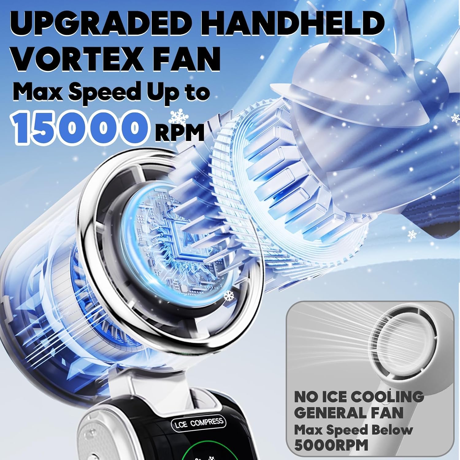 Handheld Fan with Cooling Plate, Portable Fan with Ice Cooler, 3-Second Fast Cooling, Rechargeable 4000mAh, 4 Speeds, Handheld Hanging Neck Desktop, Essential for Summer Travel/Outdoor/Office - الصورة 7
