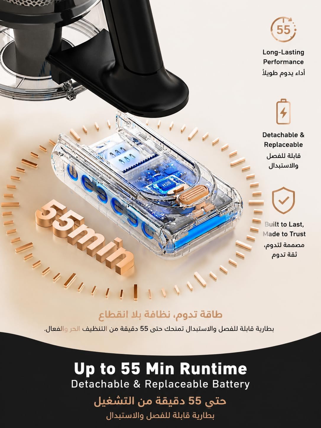 Cordless Vacuum Cleaner, 46KPa/500W Stick Vacuum with 55 Mins Runtime, Self-Standing Vacuum Cleaner for Home, LED Display, Anti-Tangle Brush, Rechargeable Vacuum for Pet Hair, Carpet & Hard Floors - الصورة 3