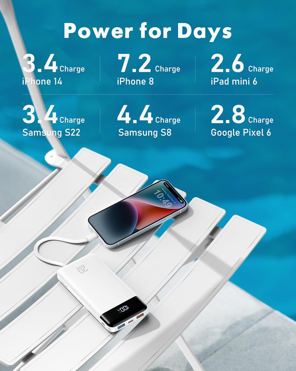 charmast Fast Charging Power Bank 20000mAh With Built-in 4 Cables 6-Outputs - الصورة 4