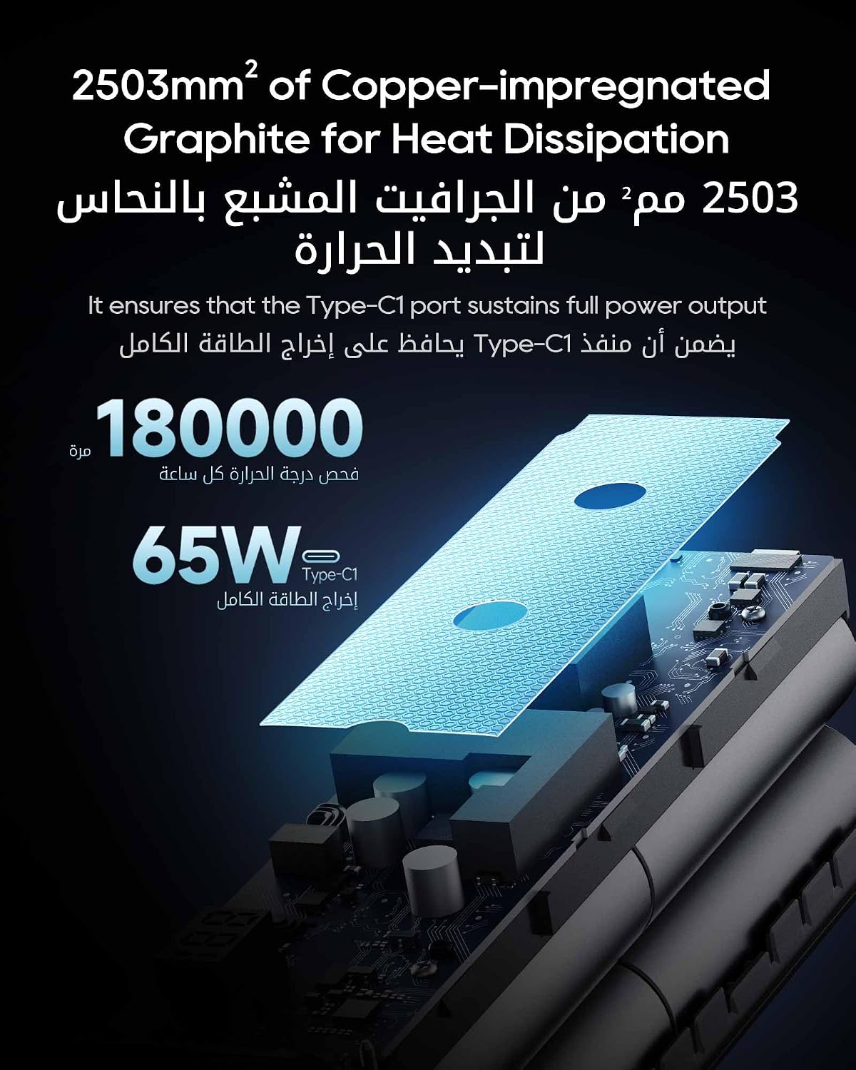 CUKTECH 15 SE 20000mAh 65W Power Bank, 3-Port Fast Laptop Portable Charger - الصورة 7