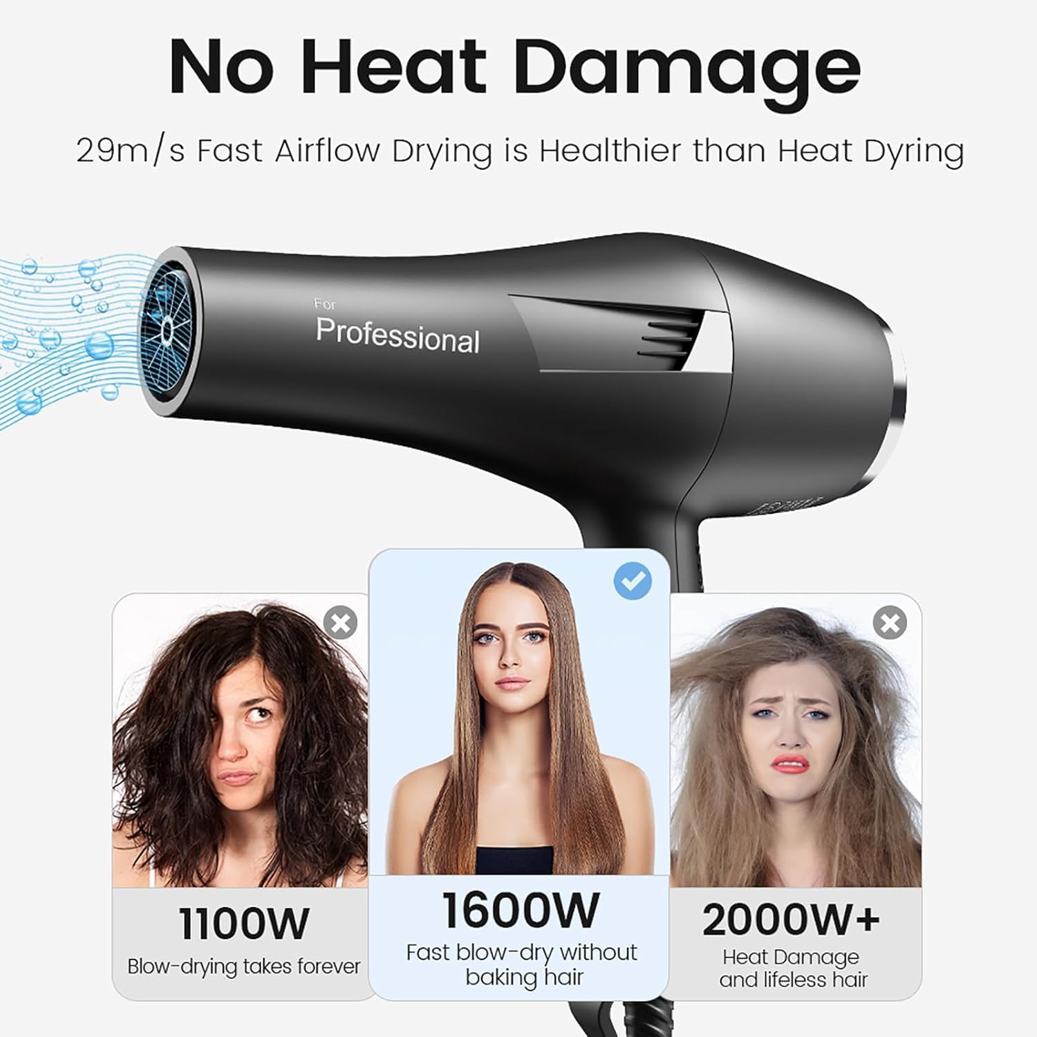 Faszin Ionic Hair Dryer, Salon Professional Blow Dryer 2400W AC Motor Fast Drying with 2 Speed, 3 Heat Setting, Cool Button, with Diffuser, Nozzle, Concentrator Comb for Curly and Straight Hair - الصورة 3