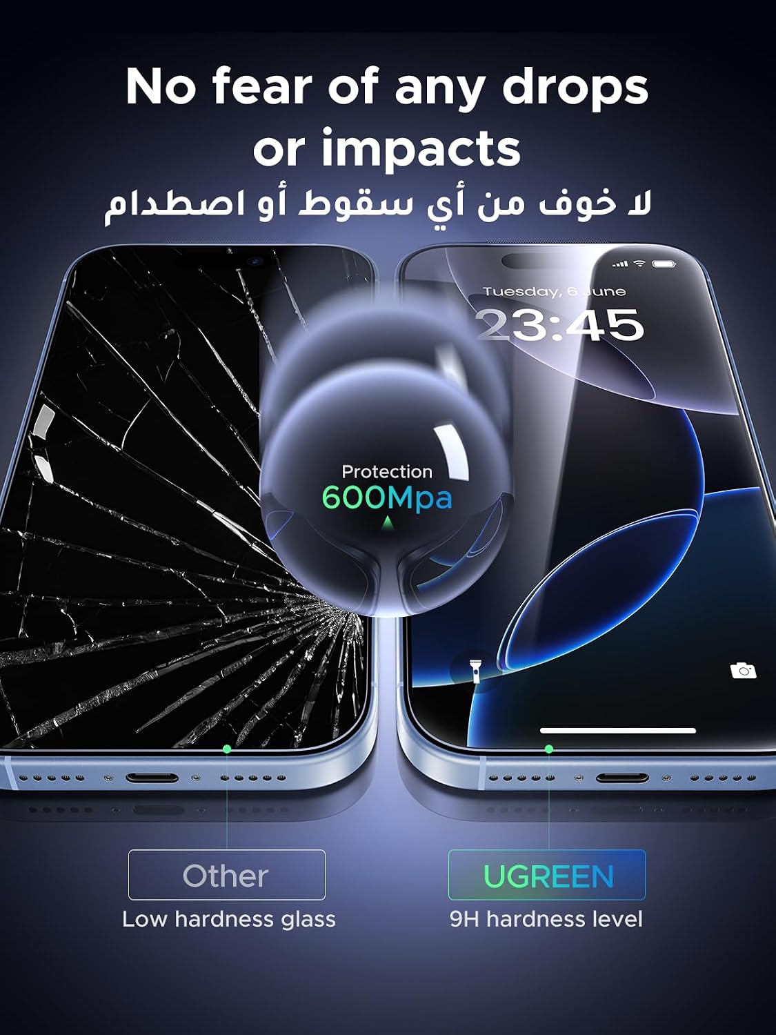 UGREEN 2 Pack for iPhone 17/16 Pro Screen Protector Tempered Glass Clear - الصورة 4