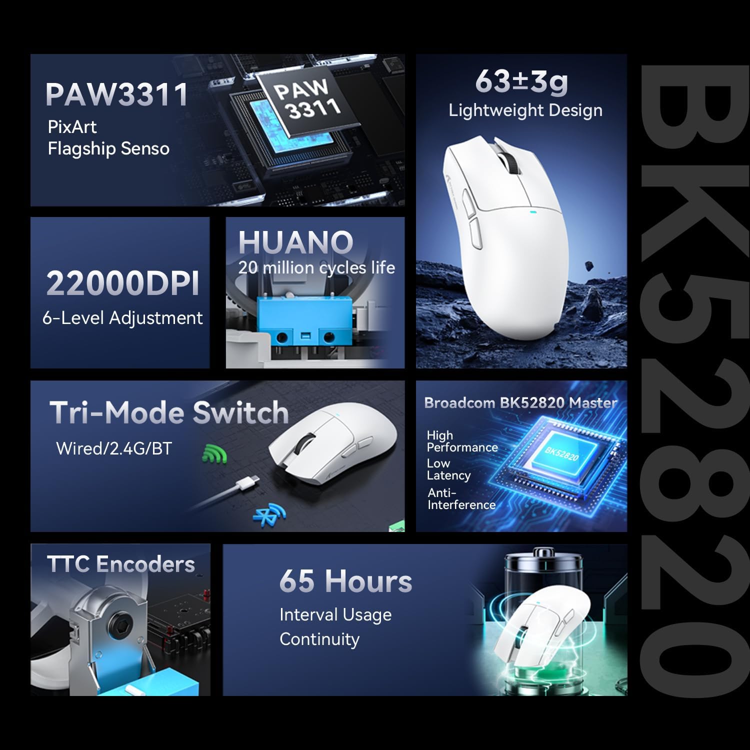 ATTACK SHARK X11SE Wireless Gaming Mouse, 63g Superlight With PixArt PAW3311 Sensor, 22000 DPI, Tri-Mode BT/2.4Ghz/Wired, 1000Hz Polling rate, 300mAh Battery, Dual Driver, for PC/Xbox/Mac (White) - الصورة 2