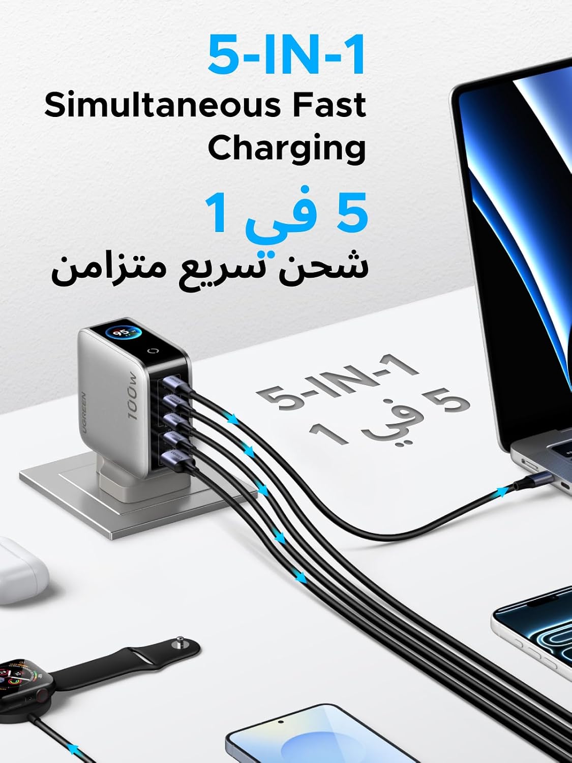 UGREEN 100W Type C Charger with Smart Display, USB-A & USB-C, GaN Portable Head Chargers, iPhone Charger, Compatible with iPhone 17 Pro Max, MacBook Air, iPad, Lenovo, Galaxy S25 Ultra - الصورة 4