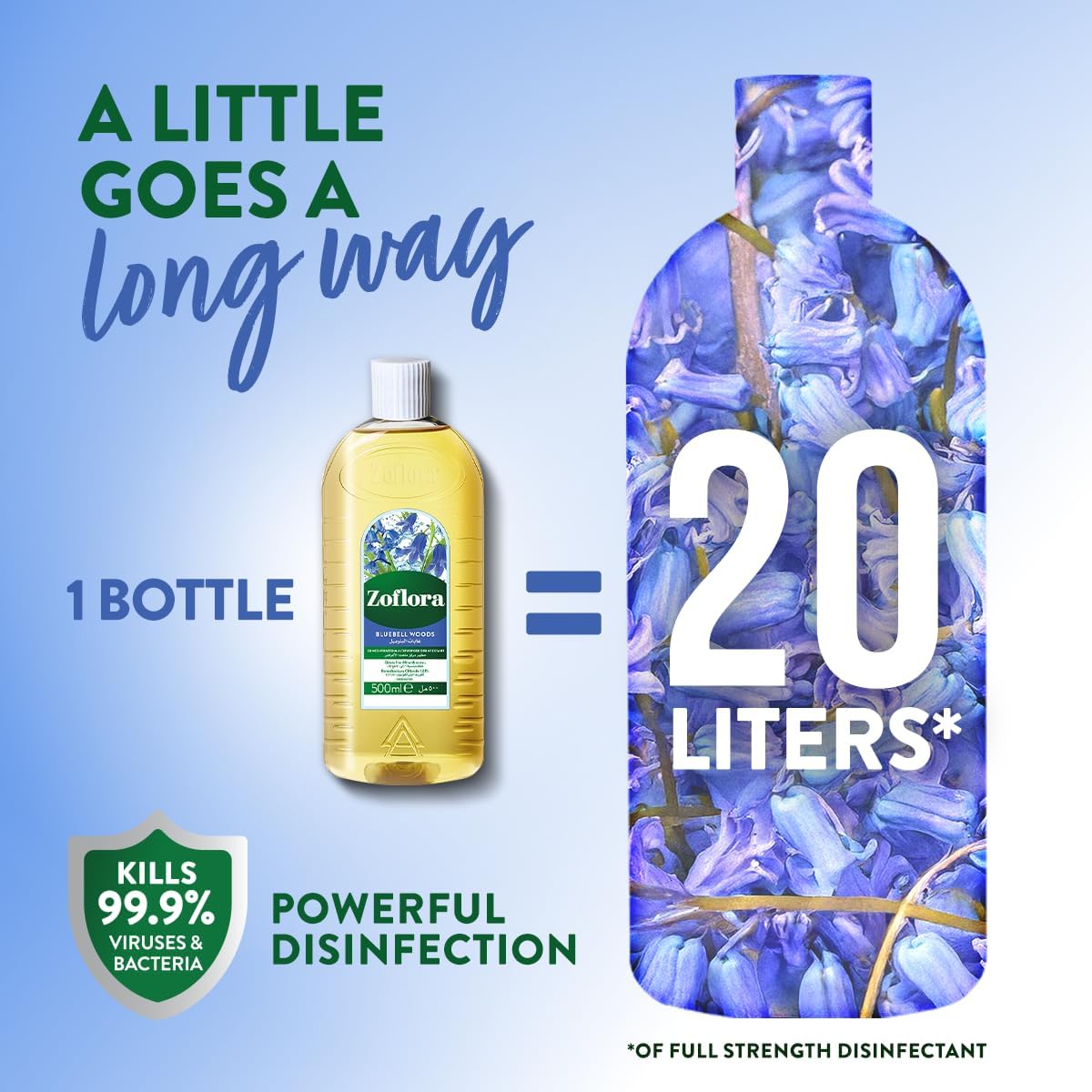 Zoflora Concentrated Disinfectant, Bluebell Woods, Pack of 2x500ml, Floor Cleaner, Kitchen and Bathroom Cleaner, And Multi-purpose Surface Disinfectant - الصورة 3