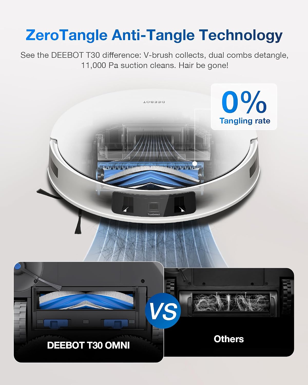ECOVACS DEEBOT T30 PRO OMNI Robot Vacuum Cleaner with Mop Function, TrueEdge Mopping, Zero Tangle Brush, 11,000 PA Suction Power with Hot Water and Smart Rewash,white - الصورة 4