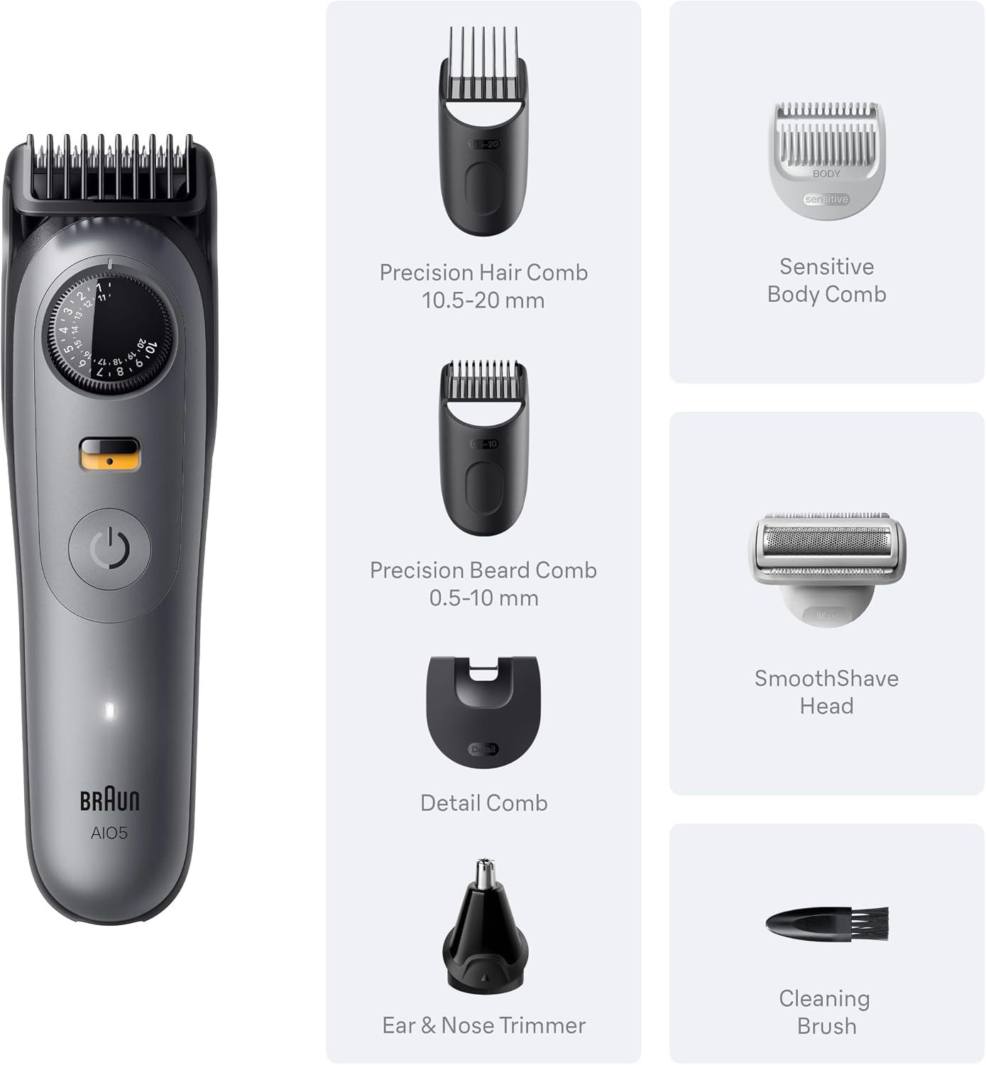 Braun Series 5 All-in-One Beard & Body Grooming Kit for Men, Cordless Trimmer, Hair Clippers & Shaver for Face, Hair & Body with Smooth Shave Head, AIO 5510 - الصورة 9