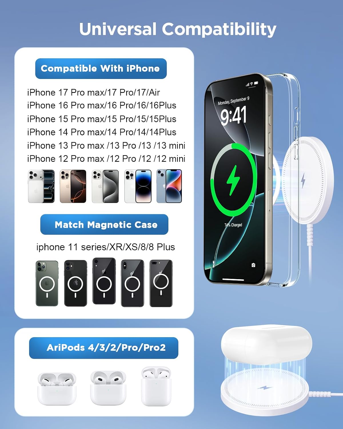 Magnetic Fast Wireless Charger, for Phones & Earbuds, Strong Magnet, Dual Ports, Case-Friendly, Lightweight, Portable, for Travel, Home, Office, Desk - الصورة 3
