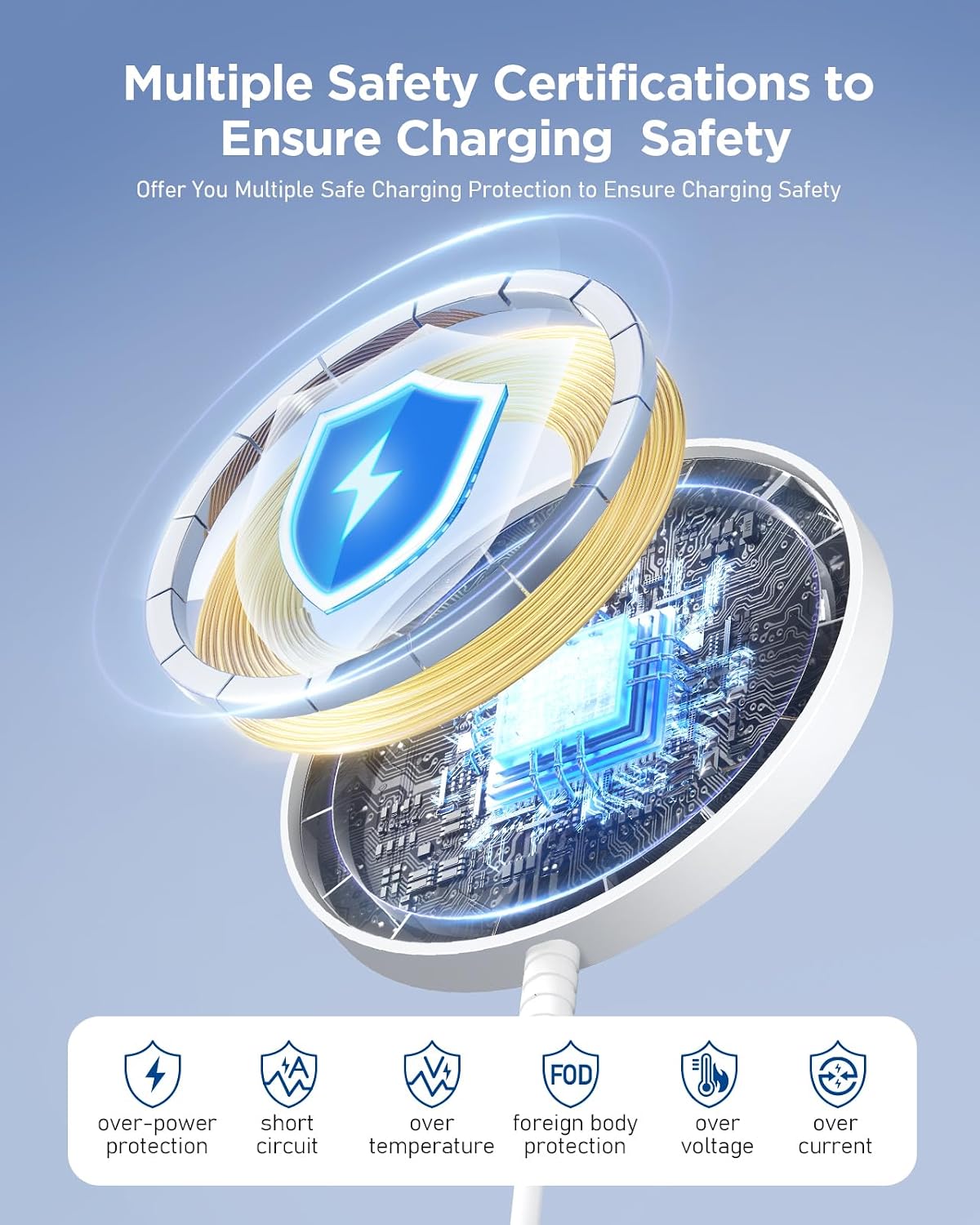 Magnetic Fast Wireless Charger, for Phones & Earbuds, Strong Magnet, Dual Ports, Case-Friendly, Lightweight, Portable, for Travel, Home, Office, Desk - الصورة 4