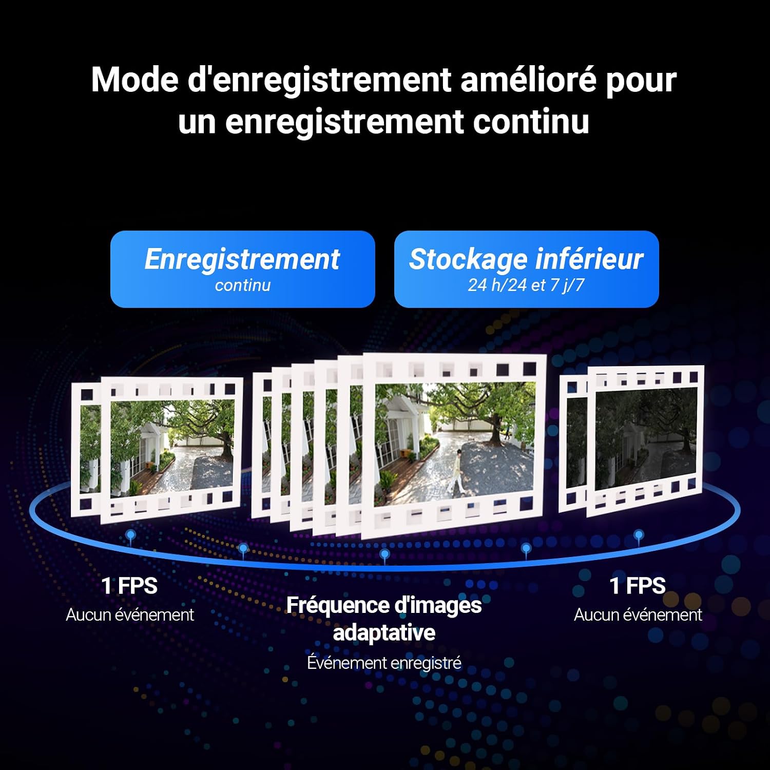 EZVIZ C8C Security Camera, 4MP 2K+ Outdoor WiFi Camera, CCTV Camera for Home with 360° Coverage, Human/Vehicle Shape Detection, Auto-Zoom Tracking, Color Night Vision, Weatherproof, Two-Way Talk - الصورة 13