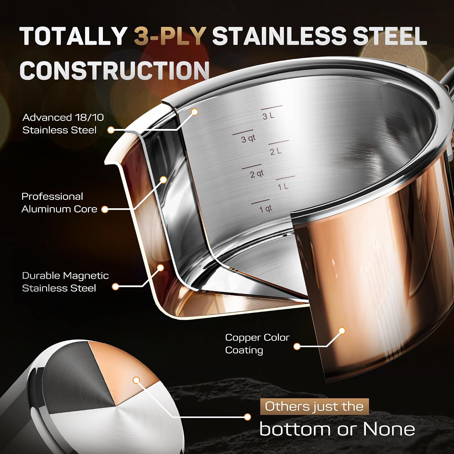 Ciwete Copper Pots and Pans Set Tri-ply Cookware Set 10 Piece, 18/10 Stainless Steel Pot and Pan Set with Stainless Steel Lid, More Nutritious, Include Stock Pot, Saucepan, Fry Pan - الصورة 2