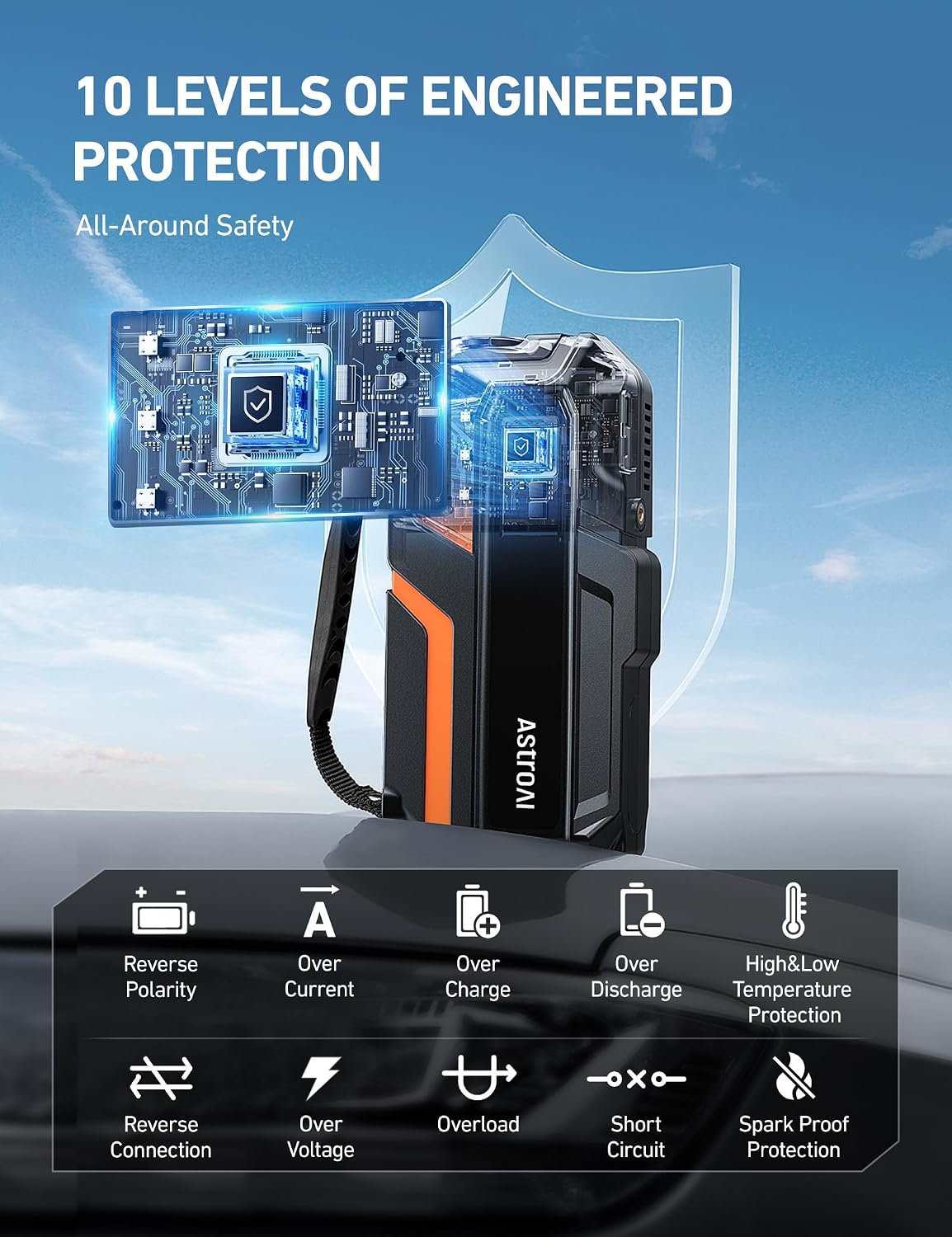 AstroAI Jump Starter 8000A Car Jump Starter with 150PSI Tyre Inflator - الصورة 7