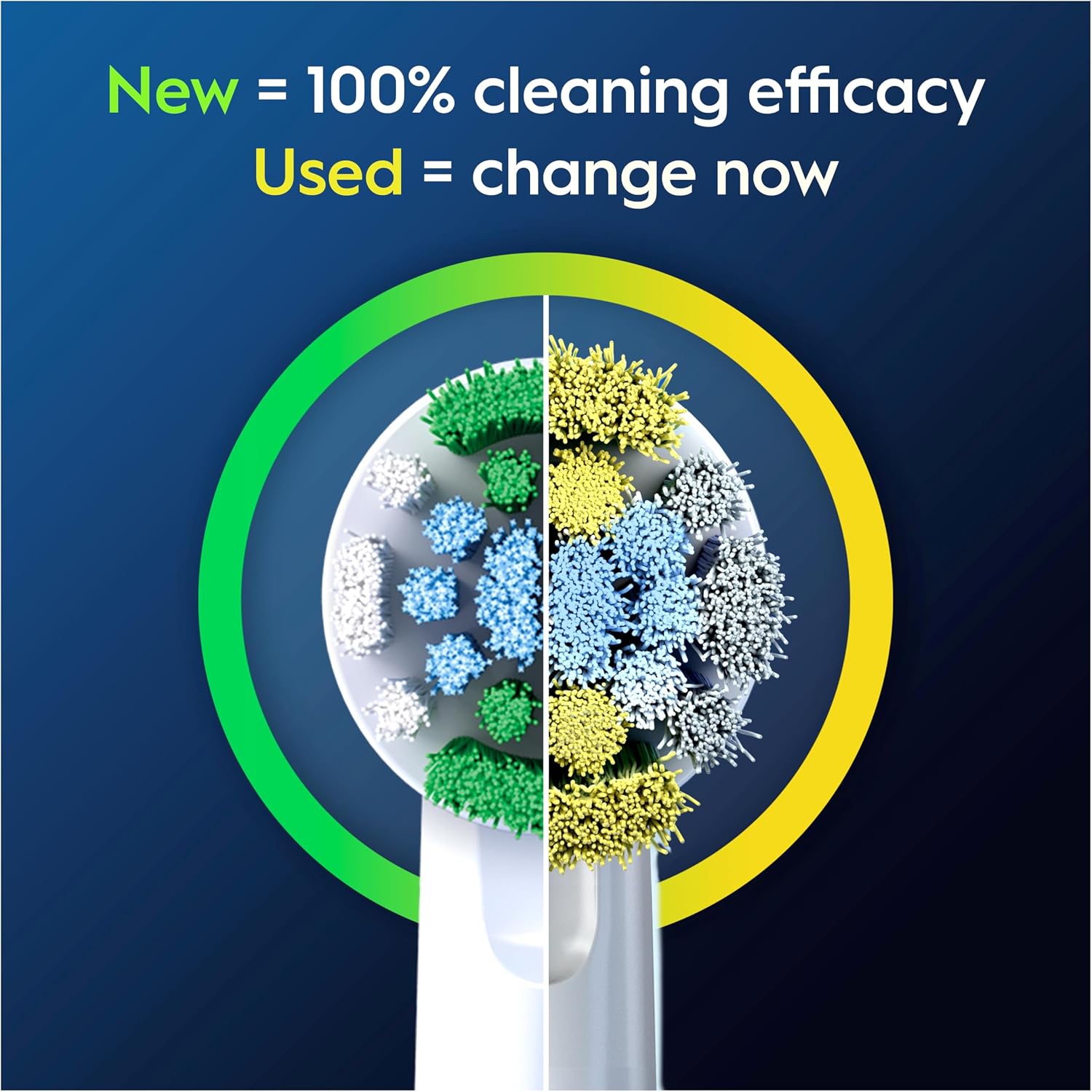Oral-B Cross Action Rechargeable Electric Toothbrush Replacement Heads, 2 Count, White - الصورة 6