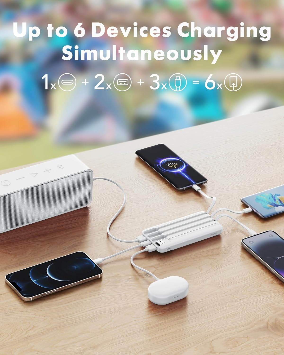 charmast Fast Charging Power Bank 20000mAh With Built-in 4 Cables 6-Outputs - الصورة 3