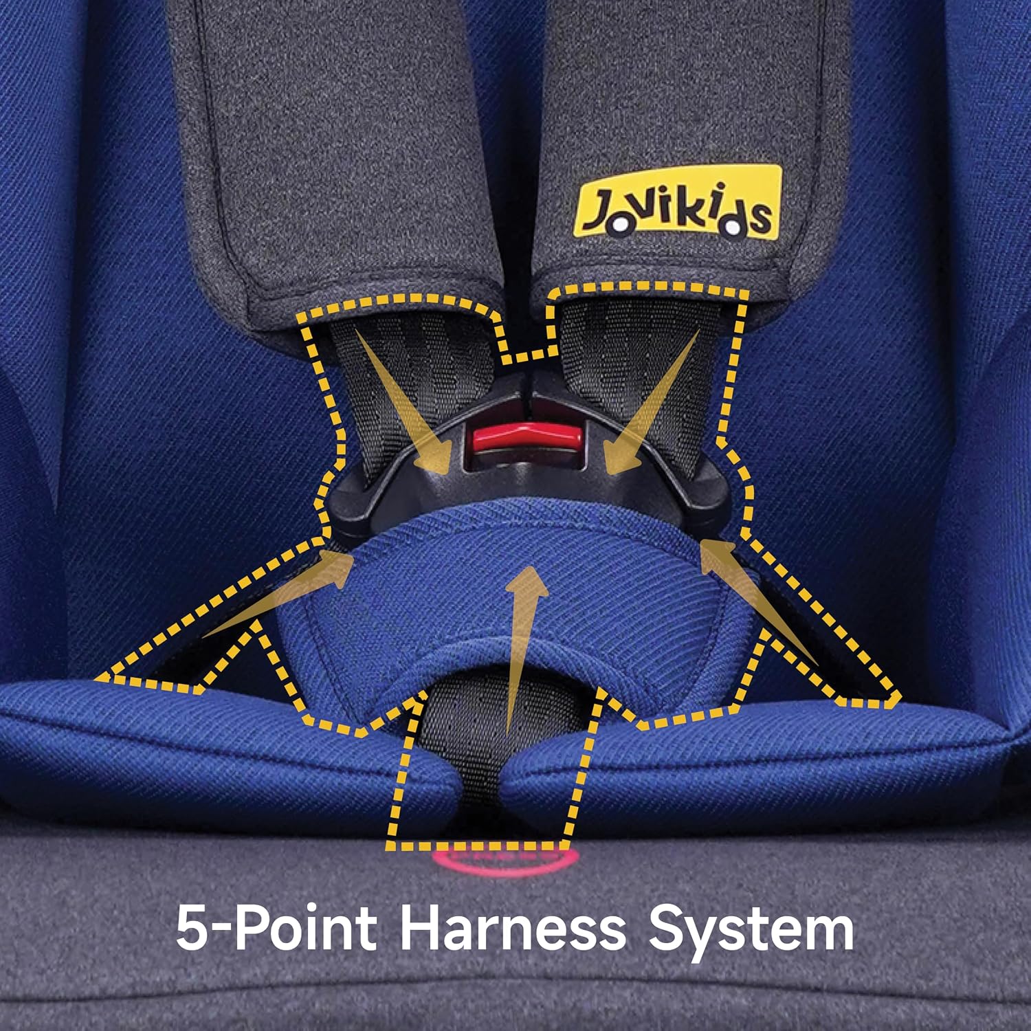 Jovikids Tammy 3in1 Highback Booster Car Seat (Group 1/2/3, 9M-12Y), Convertible to Booster Seat, Forward-Facing Seat w/Adjustable Headrest, 5-point Harness and 3-Point Seat Belt, Baby Travel - Blue - الصورة 10