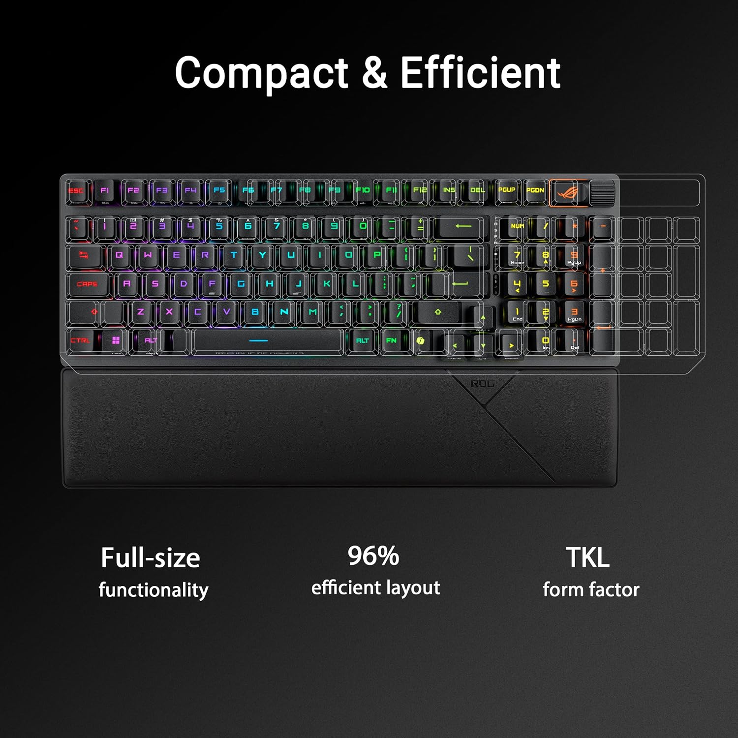 ASUS ROG Strix Scope II 96 Wireless Gaming Keyboard, Tri-Mode Connection, Dampening Foam & Switch-Dampening Pads, Hot-Swappable Pre-lubed ROG NX Snow Switches, UV-Coated ABS Keycaps, RGB-Black - الصورة 2