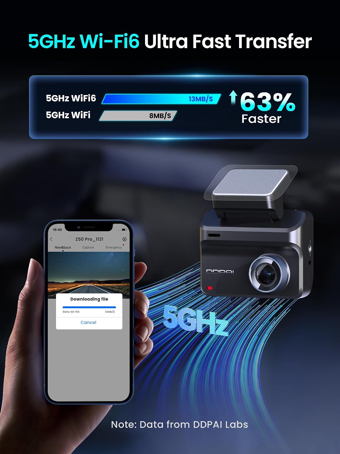 DDPAI Dash Cam Car 4K Front and Back, 2160P+1080P Dashcam Car Camera, Included 64GB Card, Built-in 5G WiFi6 GPS, 3'' IPS, 48H Parking Mode, Night Vision, ADAS, Loop Recording, Support 4G LTE, Z50 Pro - الصورة 6