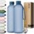 KIVY Large Water Bottle 50oz Tritan – Lightweight & Shatterproof – BPA Free